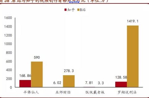 花呗提前结清是不是作用？知乎客户分享经验与看法