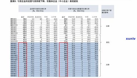 福牌普洱茶价格全览：最新价格表、图片及多少查询