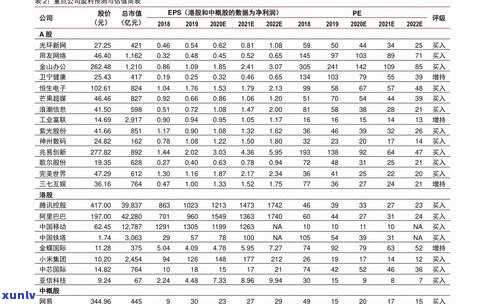 福牌普洱茶价格全览：最新价格表、图片及多少查询