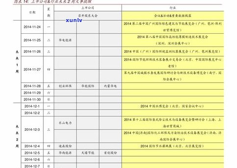 福牌普洱茶价格全览：最新价格表、图片及多少查询