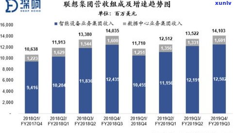 玉石店如何开店：全面指南，从选址到经营策略，赚取利润的秘密