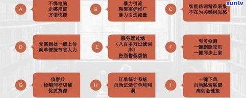 玉石店如何经营盈利：策略、技巧与营销方案全解析