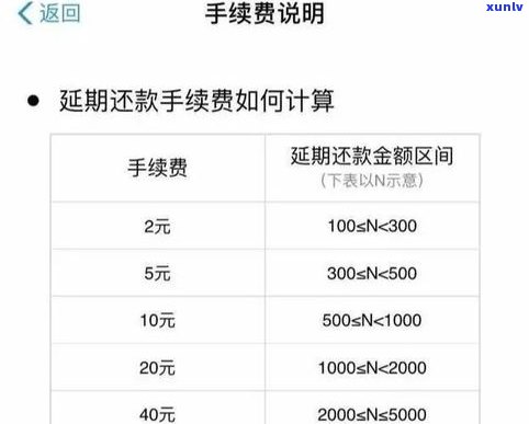 花呗延迟两个月还款的计算  及可能产生的利息、逾期费用详解