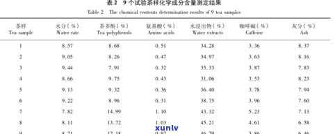 普洱茶生普等级划分全解：从入门到进阶