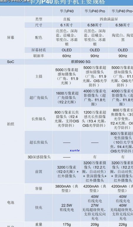 玉的底色：含义、影响与识别 *** 