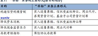 最新！同庆河古树茶价格、口感全解析，一文看懂