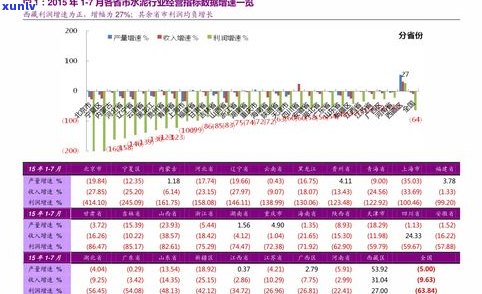 最新普洱黄金砖茶叶价格表与图片，一文看懂市场行情！