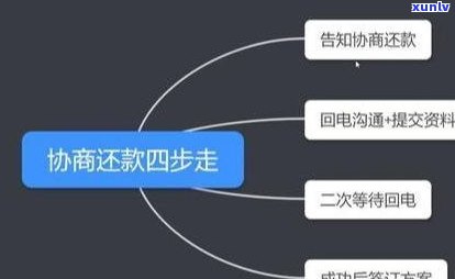 花呗申请停息挂账：作用吗？条件、格式及再次贷款可能性全解析