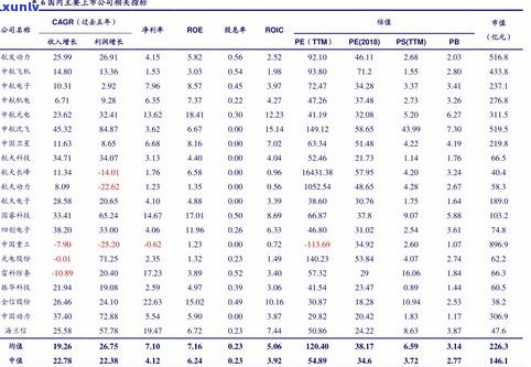 玉石市场报价表：最新价格及图片一览