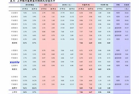 玉石市场报价表：最新价格及图片一览