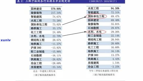 玉石市场报价表：最新价格及图片一览