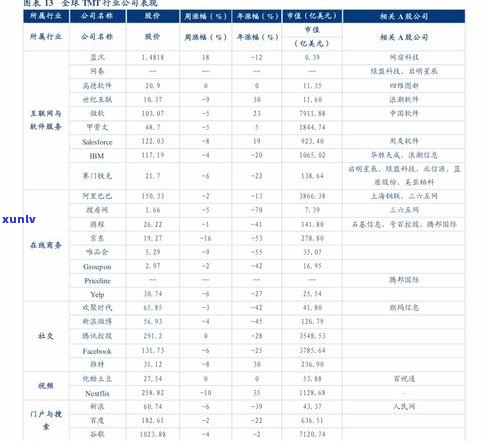 最新！玉石市场价格走势、价格多少一克全面解析