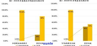 玉石市场：位置、前景与批发市场的全面解析