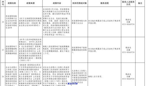 玉石市场价值评估：全面解析与实践指南