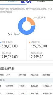 花呗可以延长两个月还款吗-花呗可以延长两个月还款吗