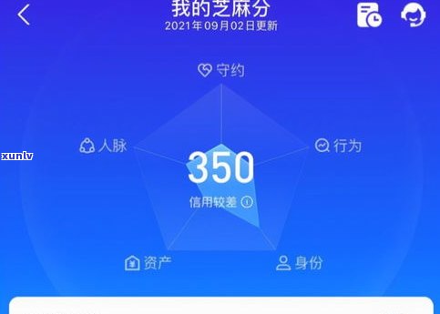 花呗逾期关闭借呗备用金会有什么作用？是不是安全、可靠？