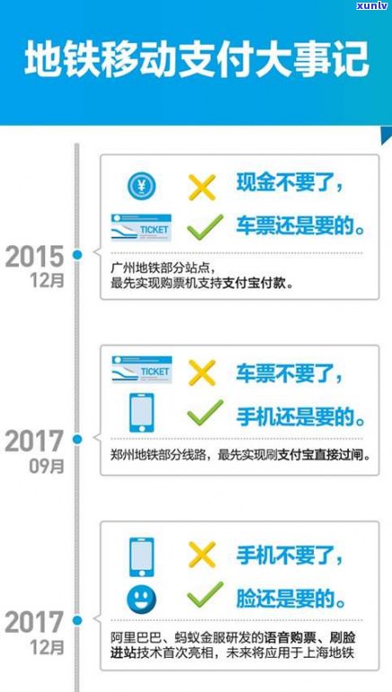 花呗逾期是不是会作用支付宝进账？知乎客户分享经验及解决方案