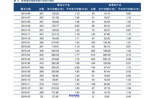 大益茶普洱茶等级分类：从1到10的详细解析与选择建议