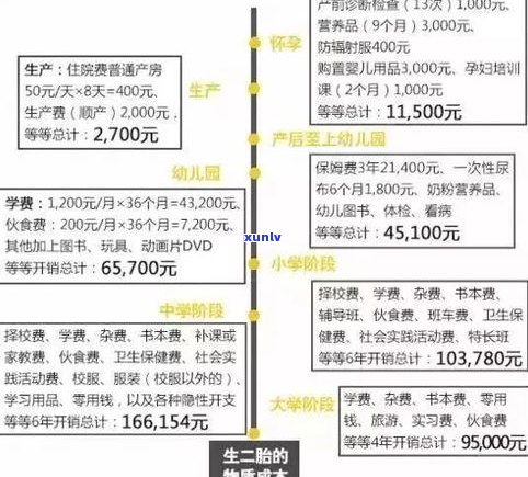 花呗催款函真的会寄到家里吗？