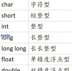 普洱茶号7581：含义、分类与区别全解析