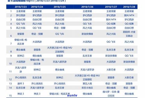 牛奶底翡翠价格多少？等级、价值全解析！