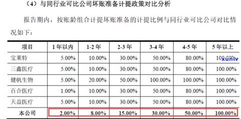 雄达茶城营业时间查询：最新开放时间与营业状况