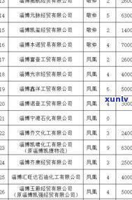 存放普洱茶的更低温度及更佳范围