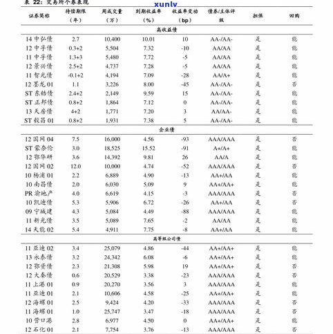 花呗逾期5天内还款是不是会作用个人？贷款疑问、金额大小及被列失信人风险一探究竟