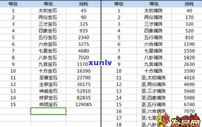 玉代表什么属性？探讨玉的性质、象征意义及其五行属性