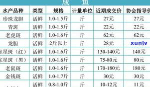 1069短信催款还带姓名是真的吗？ 分期贷也这样操作？ 知乎上有答案吗？