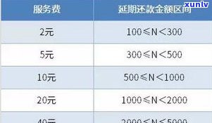 花呗还款迟几天会影响信用吗-花呗还款迟几天会影响信用吗怎么办