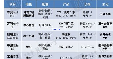 龙眼玉石的价格是多少？探讨其价值与市场行情