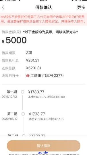 逾期多久会被列入失信人名单？网贷、信用卡、借呗等全面解析