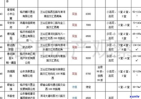 玉石散珠价格大全：最新市场价格表及图片，一网打尽！