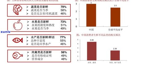 福禄贡普洱茶价格全览：最新报价、查询及厂价一览