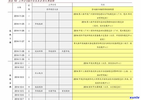 福禄贡普洱茶价格全览：最新报价、查询及厂价一览