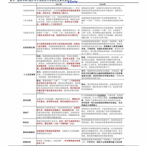 花呗逾期是不是会作用信用卡申请及审批结果？