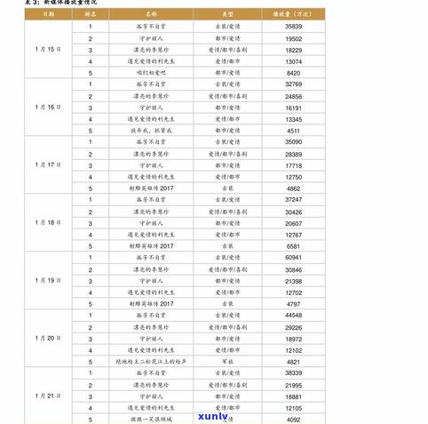 花呗分期已结清会显示吗-花呗分期已结清会显示吗是真的吗