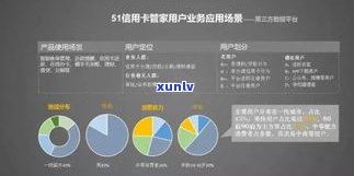 花呗借呗信用卡逾期能坐飞机吗？知乎客户分享经验及结果分析