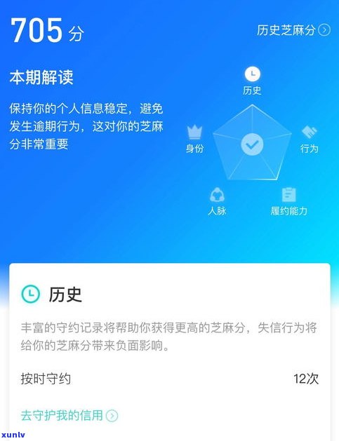 花呗迟两天还款会影响信用度吗？怎么办？