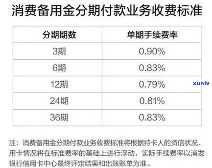 花呗延期还款是不是会作用？详细解析延期天数与作用