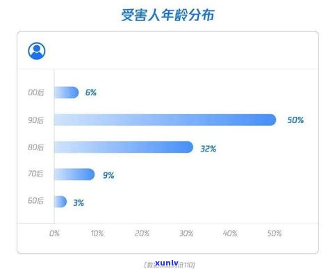 花呗还款延期10多天有作用吗？解析可能产生的结果与解决方案