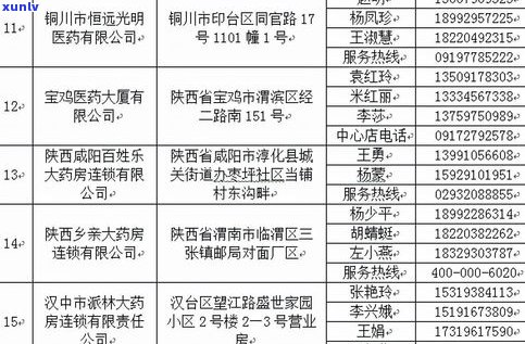 口粮茶：定义、种类与特点全解析