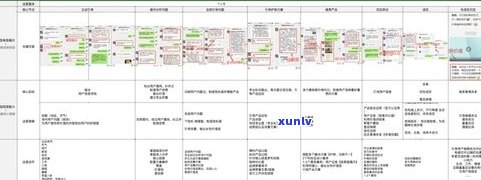 口粮茶：定义、种类与特点全解析