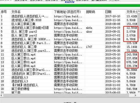 普耳茶的种类与价格全览：详细图表与价格信息