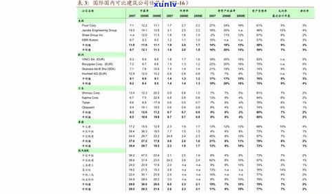 普洱茶熟茶价格357克：南糯山特级、具体金额与图片全览