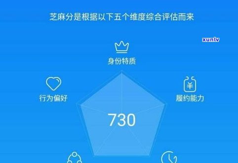 花呗欠500逾期1年会产生什么结果？会面临诉讼吗？