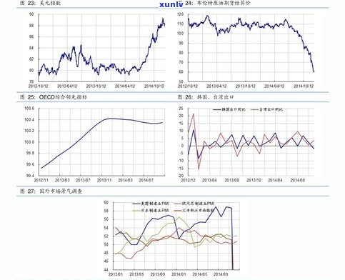 中茶普洱行情参考：最新交易平台、资料与价格走势全览