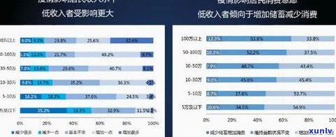 花呗延迟几天还款会影响信用吗？答案及解决办法全在这里！