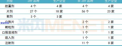 花旗信用卡宽限期：全攻略，包含期限、时间请求等详细解释